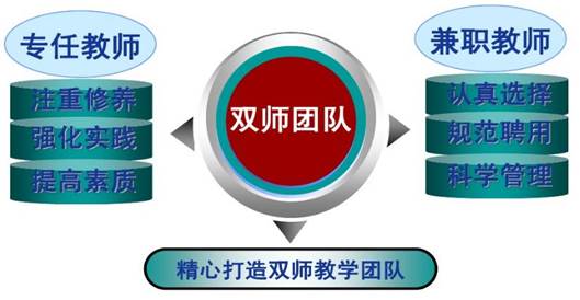 说明: /__local/A/5D/D0/96128EE5FFA701E41403527D542_B7EB91EE_B5CA.jpg?e=.jpg