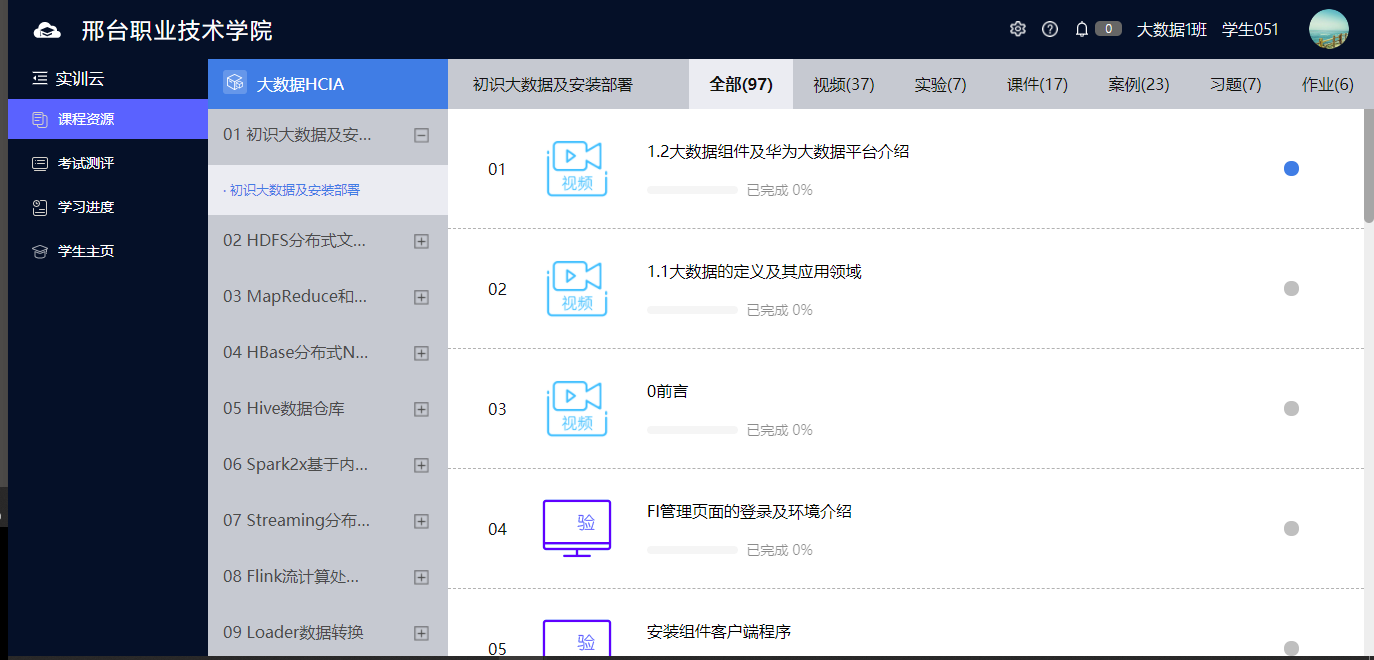 高职本科买球大数据技术与应用专业